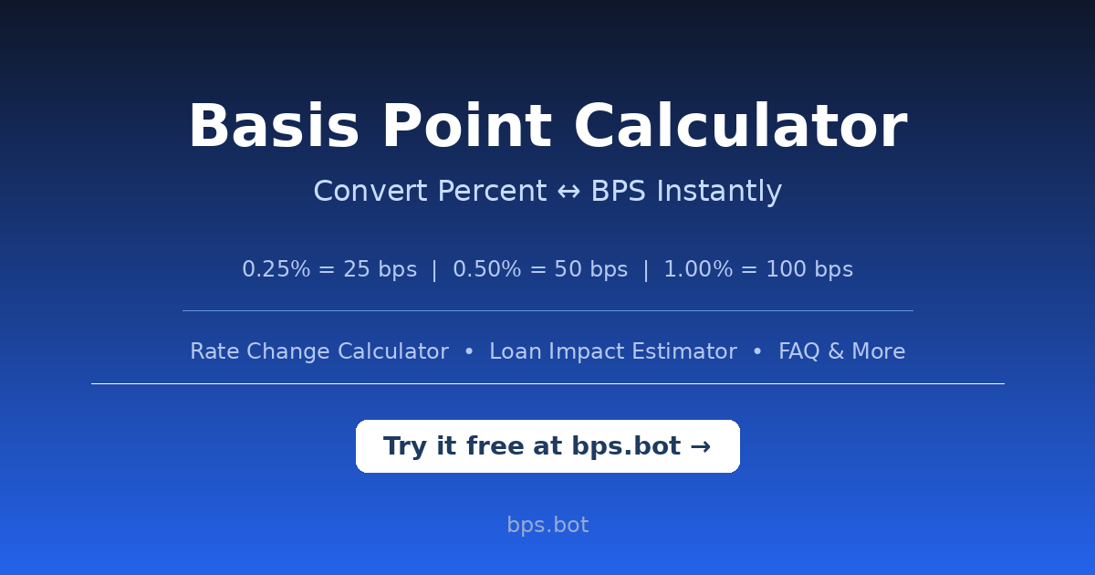 Free Basis Point Calculator — Convert BPS to Percent Instantly